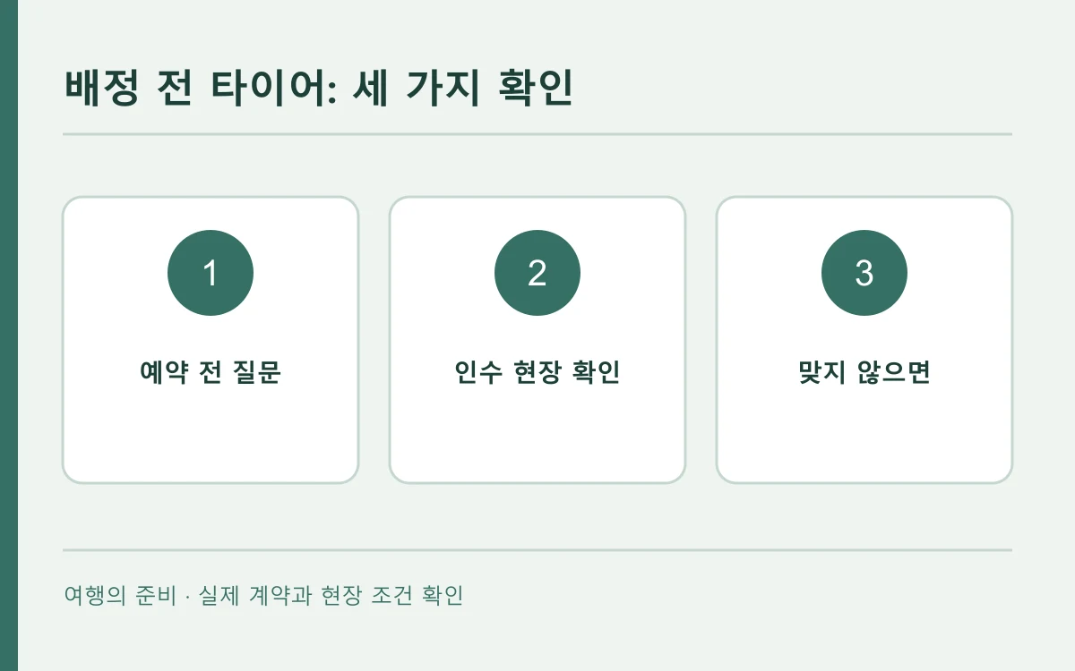 배정 전 타이어의 확인 순서를 세 칸으로 나타낸 편집 개념도